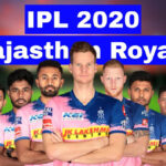 Rajasthan Royals (RR) IPL 2020 Squad List, Strengths, Weaknesses and Winning Chances