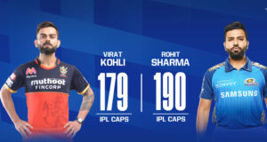 Read more about the article IPL 2020 RCB vs MI 10th Match Live Score, Playing XI’s, Win Prediction, Result 28 September 2020