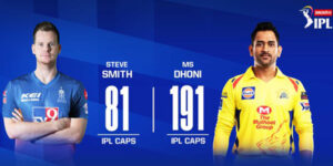 Read more about the article IPL 2020 RR vs CSK 4th Match Live Score, Playing XI’s, Win Prediction, Result 22 September 2020
