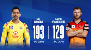 Read more about the article IPL 2020 CSK vs SRH 14th Match Live Score, Playing XI’s, Win Prediction, Result 2 October 2020