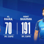 IPL 2020 KXIP vs MI 13th Match Live Score, Playing XI’s, Win Prediction, Result 1 October 2020