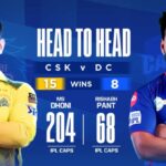 IPL 14 CSK vs DC 2nd Match Live Score, Playing XI’s, Win Prediction, Result 10 April 2021