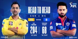 Read more about the article IPL 14 CSK vs DC 2nd Match Live Score, Playing XI’s, Win Prediction, Result 10 April 2021