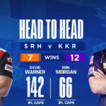 IPL 14 SRH vs KKR 3rd Match Live Score, Playing XI’s, Win Prediction, Result 11 April 2021