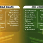 Legends League Cricket 2022: World Giants vs Asia Lions Live Score, Toss, Playing XI’s, Where to Watch Live Stream