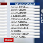 Legends League Cricket : World Giants vs India Maharajas 22 Jan 2022 Live Score, Toss, Playing XI’s, Where to Watch Live Stream