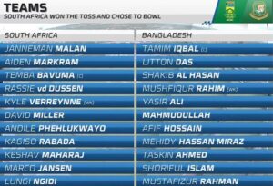 Read more about the article South Africa vs Bangladesh 1st ODI Match Live Score (18 March 2022), Playing Xi’s, Dream11 Prediction and Streaming Info