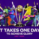 ICC ODI World Cup 2023 All 10 Teams Final Confirmed Squads Full List with Travelling Reserves Names