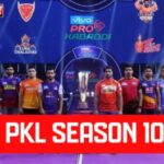 Pro Kabaddi League 10 Season 2023 All 12 Captains Photo