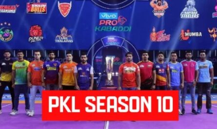 Pro Kabaddi League 10 Season 2023 All 12 Captains Photo