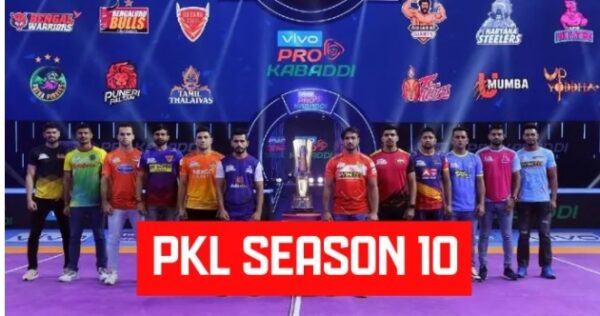 Pro Kabaddi League 10 Season 2023 All 12 Captains Photo