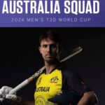 Down Under’s Finest: Australia’s Complete Squad List for the 2024 T20 World Cup