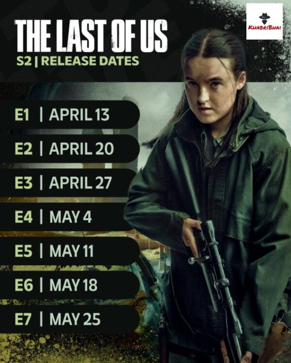 The last of us Season 2 Bella Ramsey as Ellie release schedule photo