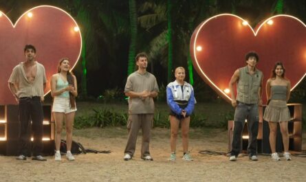 MTV Splitsvilla 16 (Pyaar Ya Paisa) EP 6 Love Charger challenge winners standing together